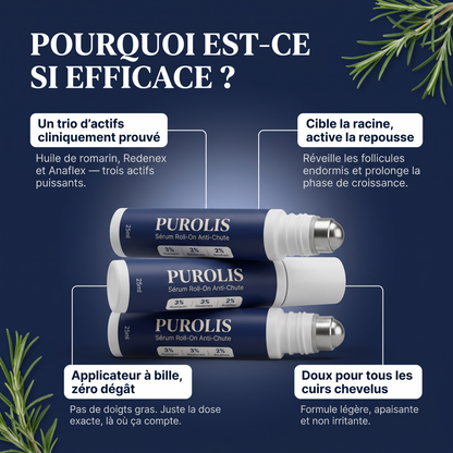 PUROLIS — Sérum Roll-on Densité & Volume