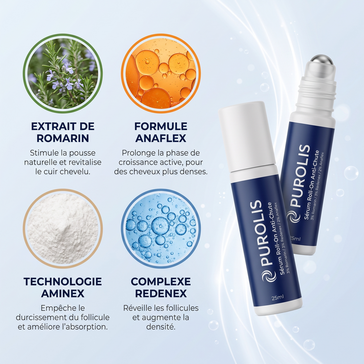 PUROLIS — Sérum Roll-on Densité & Volume