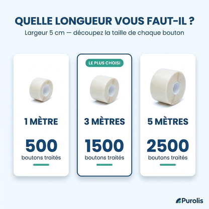 PUROLIS — Patch Hydrocolloïde Molluscum